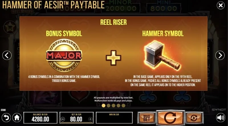 Hammer of Aesir - set of thematic symbols